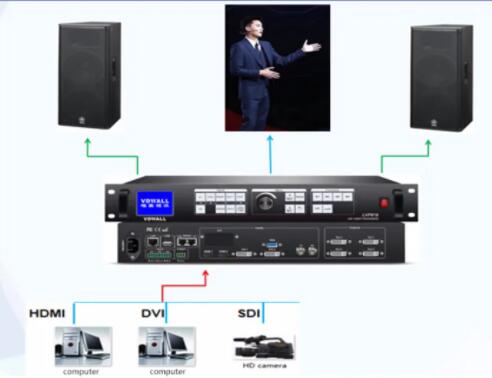 LVP919 is equipped with audio decoding function.jpg